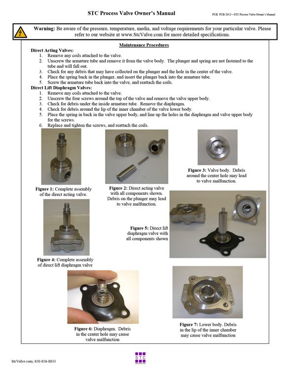 STC-Process Valve Manual