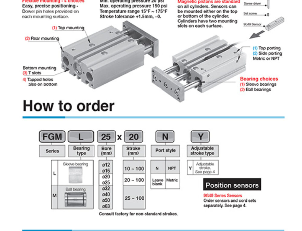 High Thrust Air Cylinders Catalog All Air, Inc.