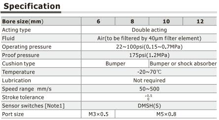 All Air Brand-HGS Series Slide Table Cylinder Specs