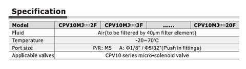 AirTac CPV10 Series Manifold Specs