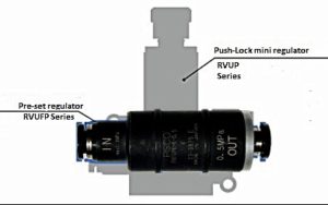 Pisco RVFUP Series Pressure Reducing Valve Size Comparison