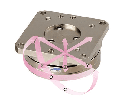 Koganei CPL-S Series Compliance Units