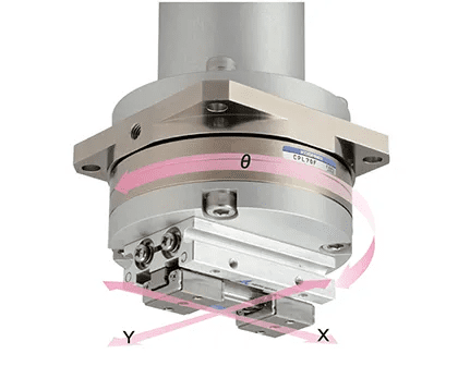 Koganei CPL-F Series Compliance Units