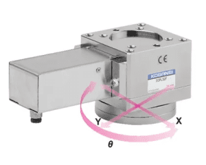 Koganei ECPL-F Series Compliance Units - Electric