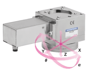Koganei ECPL-S Series Compliance Units - Electric