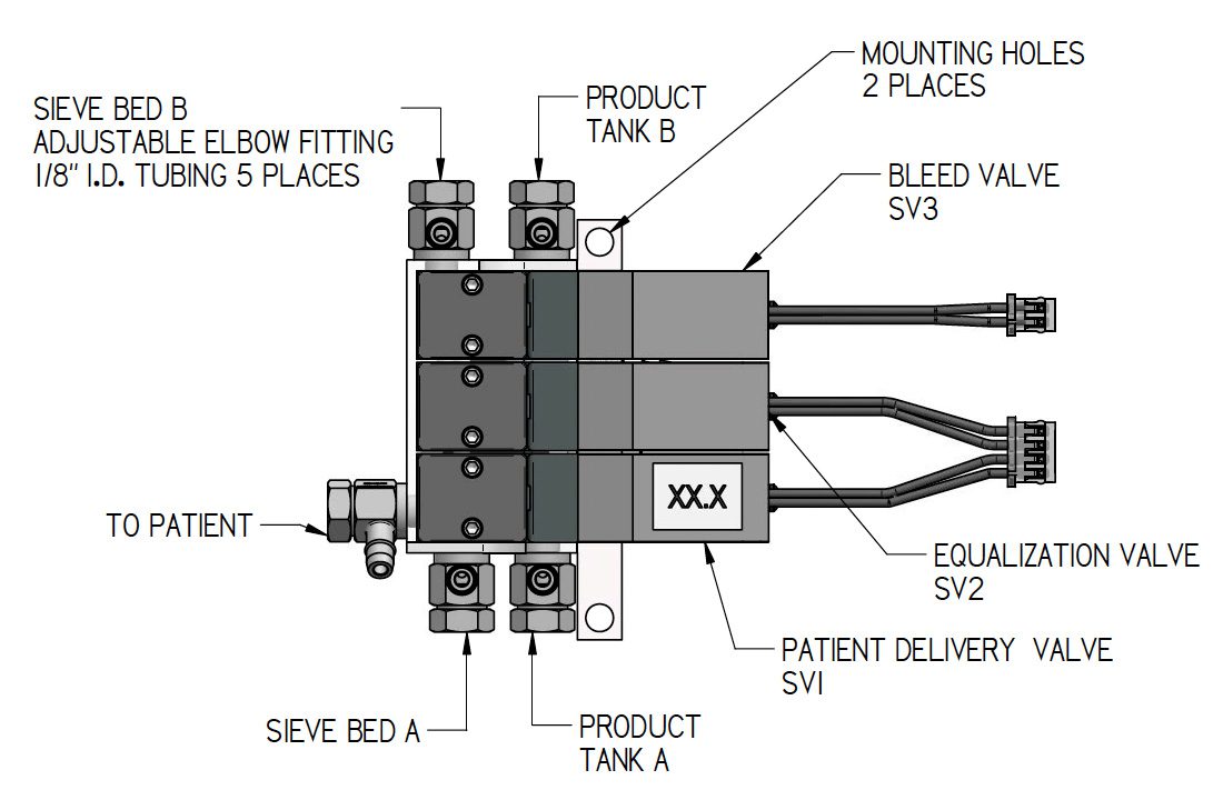 Humphrey Oxygen Concentrator