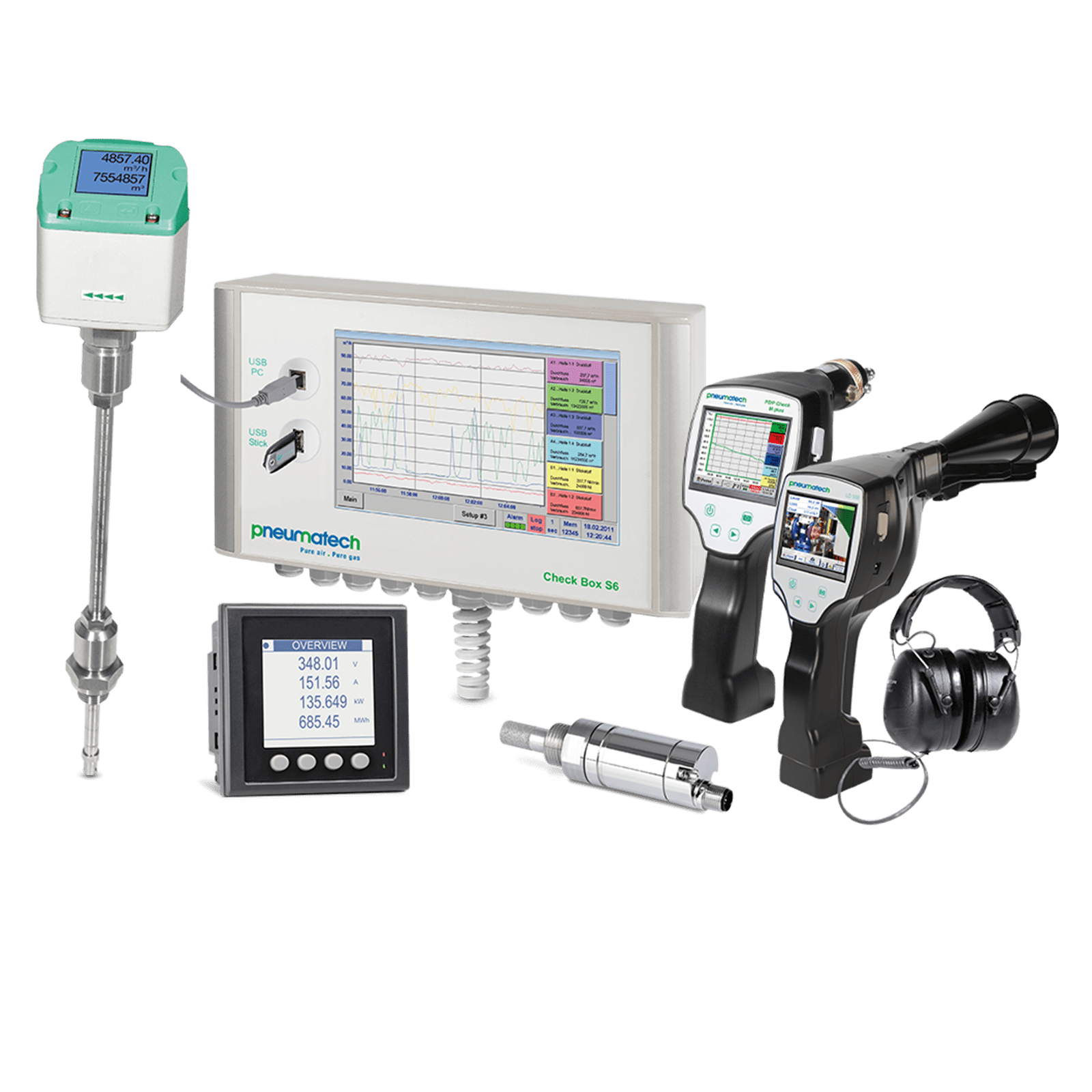 Pneumatech Measurement Equipment